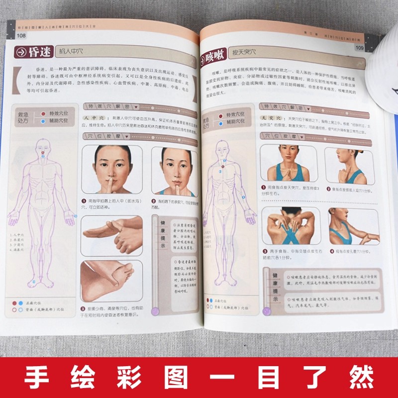 Complete Guide to Acupoint Mas - Health & Wellness Photos recension och pris