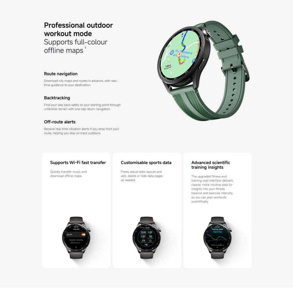 Global Version Xiaomi Watch S5 - Xbody Health & Wellness Functional Integrative Medicine Office & Medical Spa Reviews recension och pris