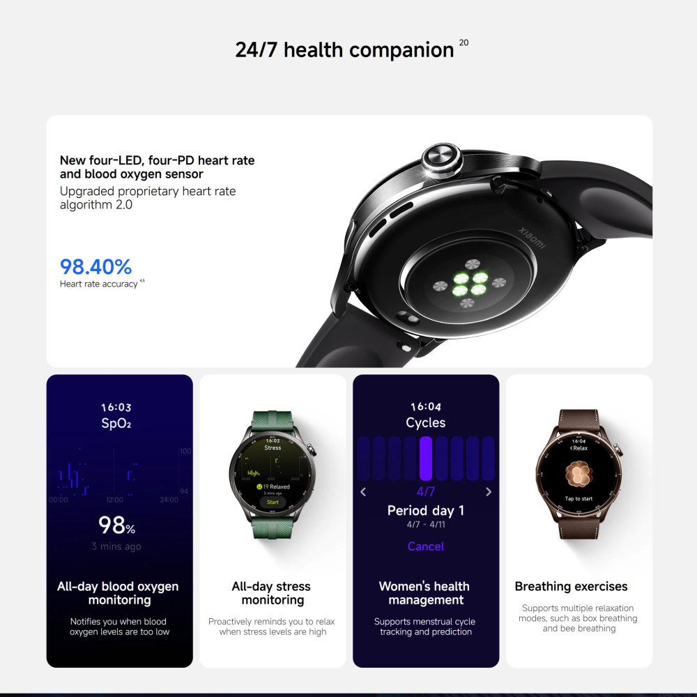 Global Version Xiaomi Watch S5 - Xbody Health & Wellness Functional Integrative Medicine Office & Medical Spa Reviews recension och pris